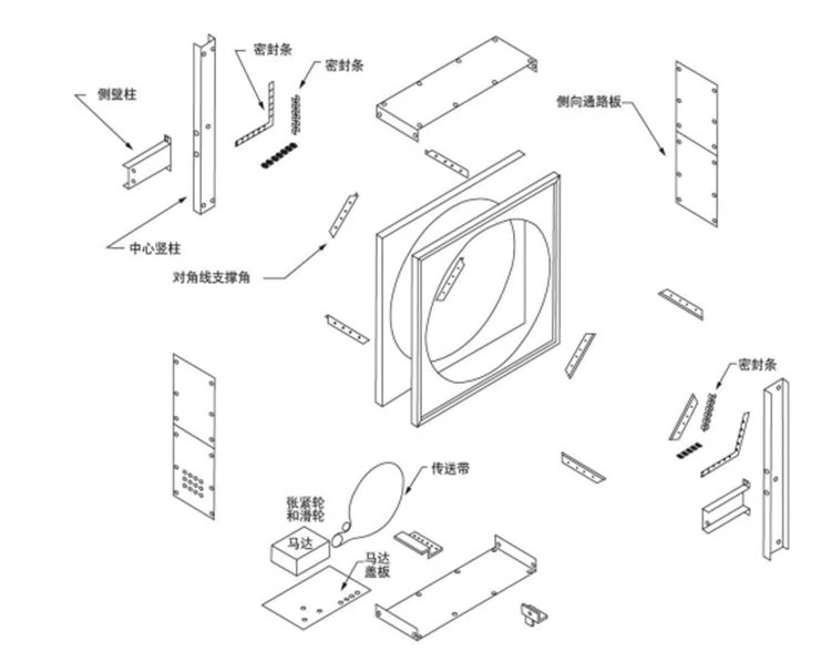 thermal wheel structure thermal wheel structure