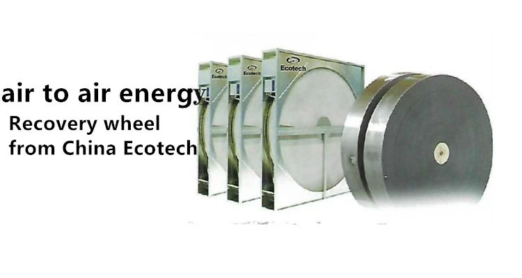 thermal wheel manufacturer thermal wheel manufacturer