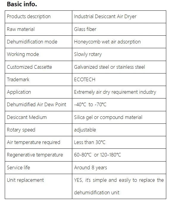 moisture separator filter performance